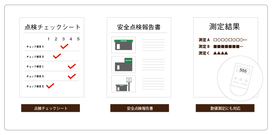 独自の安全点検基準